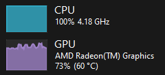 Maksimum CPU kullanımı ve yüksek GPU kullanımı için kullanım ekran görüntüsü
